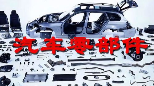 A股汽車零部件概念低位優(yōu)質潛力名單 附股汽車及配件行業(yè)深度解析