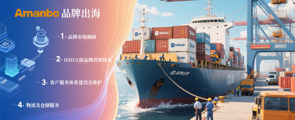 Amanbo 深耕非洲新興市場，打造立體數(shù)字營銷與貿(mào)易新生態(tài)